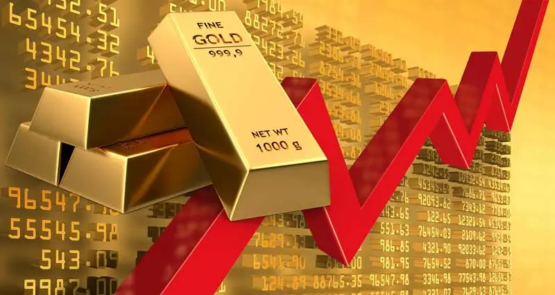 Goldbarren, Goldpreis Börse Darstellung Chart