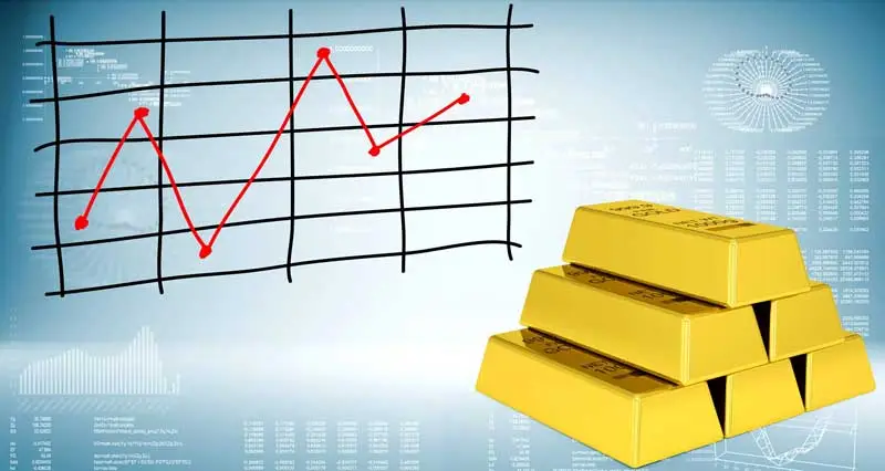 Goldbarren und Grafik-Kursentwicklung